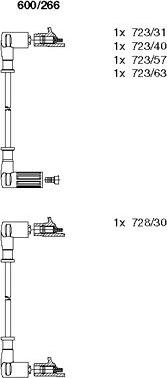 Bremi 600/266 - Ignition Cable Kit autospares.lv