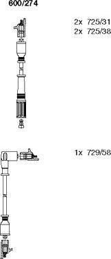 Bremi 600/274 - Ignition Cable Kit autospares.lv