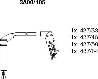 Bremi 3A00/105 - Ignition Cable Kit autospares.lv