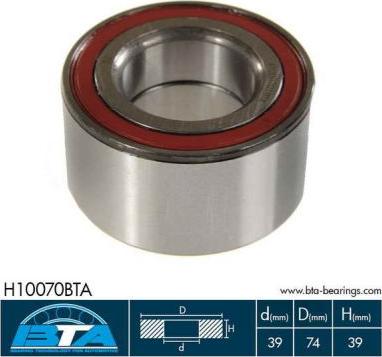 BTA H10070BTA - Wheel hub, bearing Kit autospares.lv