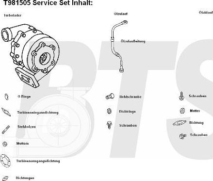 BTS Turbo T981505 - Charger, charging system autospares.lv