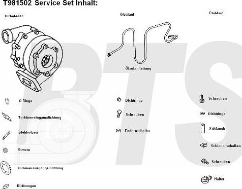 BTS Turbo T981502 - Charger, charging system autospares.lv