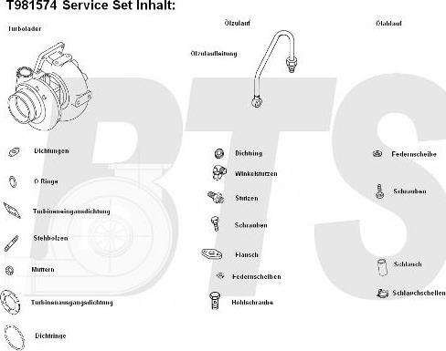 BTS Turbo T981574 - Charger, charging system autospares.lv