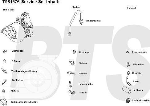 BTS Turbo T981576 - Charger, charging system autospares.lv