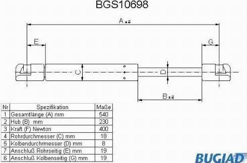 Bugiad BGS10698 - Gas Spring, boot, cargo area autospares.lv