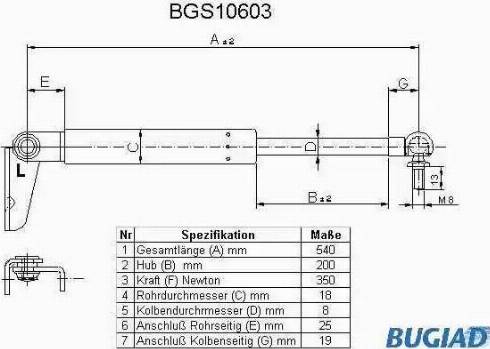 Bugiad BGS10603 - Gas Spring, boot, cargo area autospares.lv