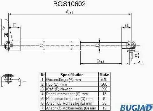 Bugiad BGS10602 - Gas Spring, boot, cargo area autospares.lv
