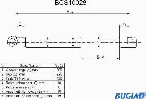 Bugiad BGS10028 - Gas Spring, boot, cargo area autospares.lv