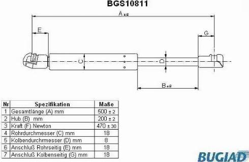 Bugiad BGS10811 - Gas Spring, boot, cargo area autospares.lv