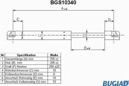 Bugiad BGS10340 - Gas Spring, boot, cargo area autospares.lv