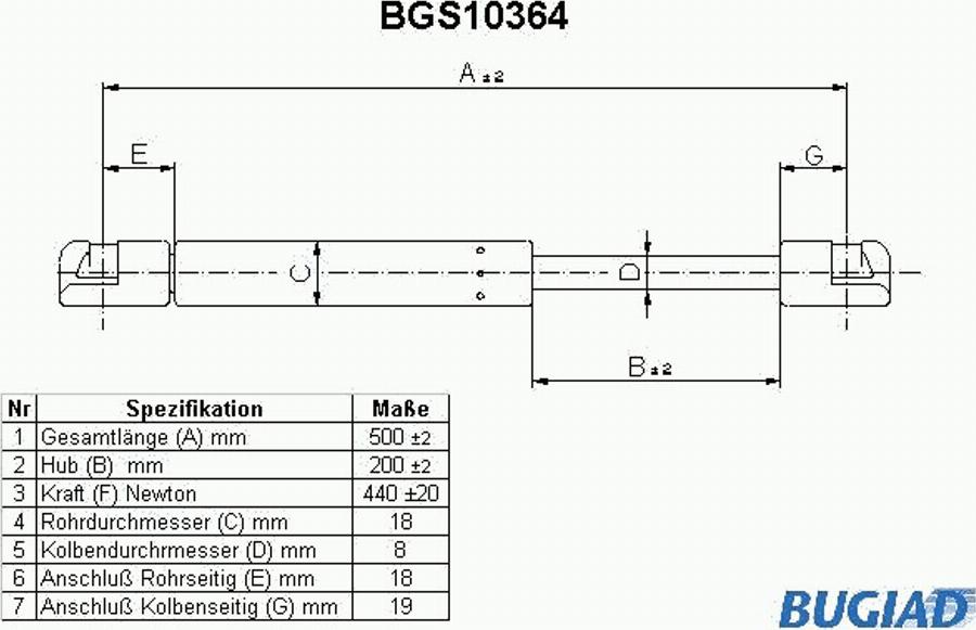 Bugiad BGS10364 - Gas Spring, boot, cargo area autospares.lv