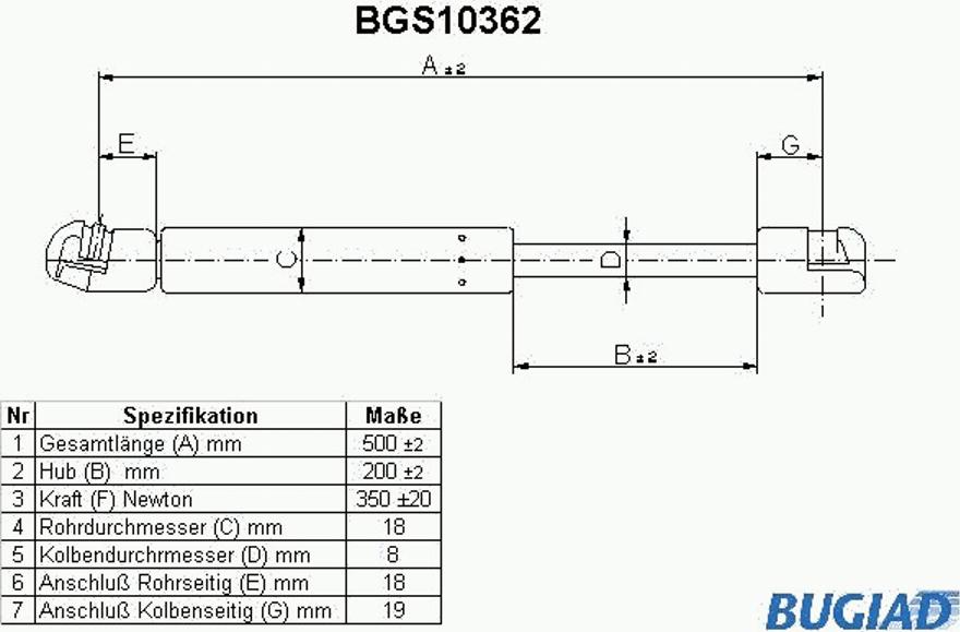 Bugiad BGS10362 - Gas Spring, boot, cargo area autospares.lv