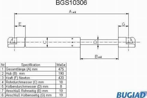 Bugiad BGS10306 - Gas Spring, boot, cargo area autospares.lv