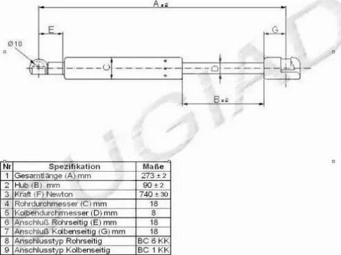 Bugiad BGS10791 - Gas Spring, boot, cargo area autospares.lv