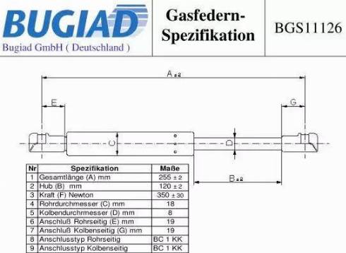 Bugiad BGS11126 - Gas Spring, boot, cargo area autospares.lv