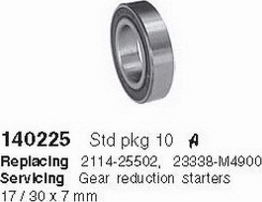 Cargo 140225 - Bearing autospares.lv