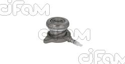 Cifam 506-051 - Central Slave Cylinder, clutch autospares.lv