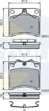 Comline CBP0953 - Brake Pad Set, disc brake autospares.lv