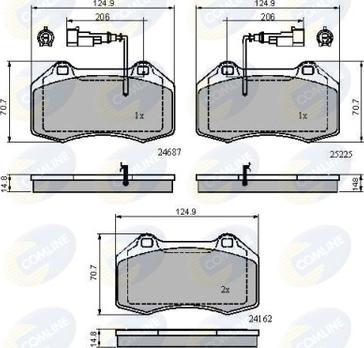 Comline CBP11703 - Brake Pad Set, disc brake autospares.lv