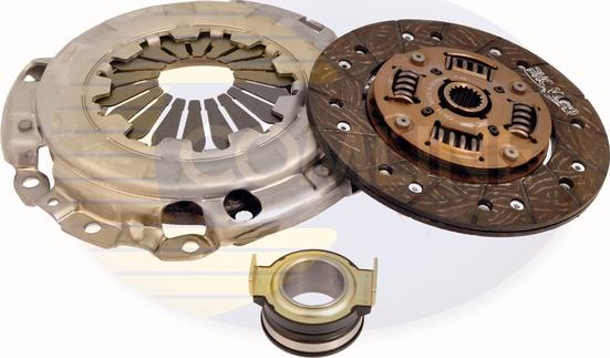 Comline CDW41010CK - Clutch Kit autospares.lv