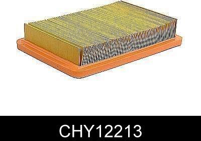 Comline CHY12213 - Air Filter, engine autospares.lv