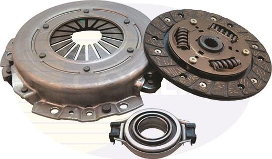 Comline CNS41058CK - Clutch Kit autospares.lv