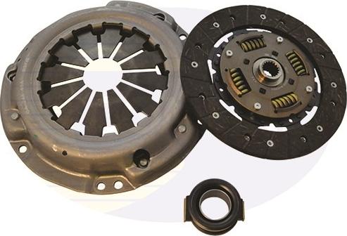 Comline CSZ41013CK - Clutch Kit autospares.lv