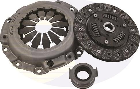 Comline ECK402 - Clutch Kit autospares.lv