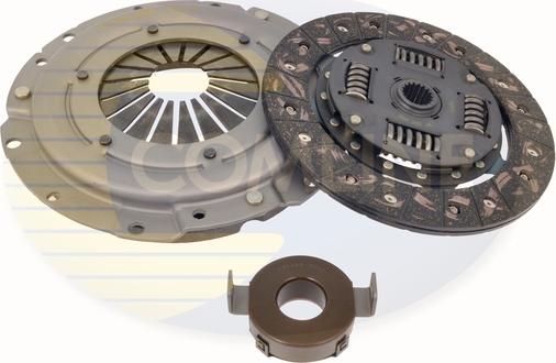 Comline ECK054 - Clutch Kit autospares.lv