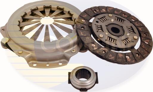 Comline ECK066 - Clutch Kit autospares.lv