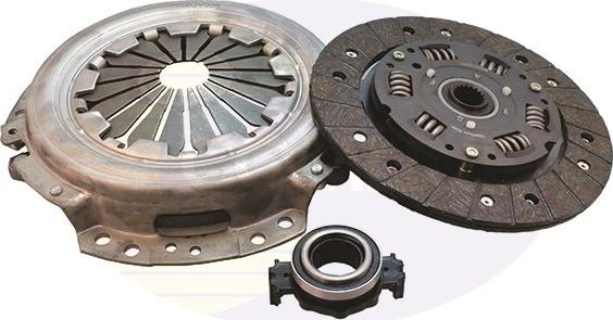 Comline ECK006 - Clutch Kit autospares.lv