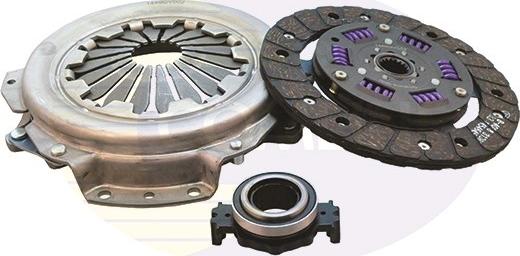 Comline ECK002 - Clutch Kit autospares.lv