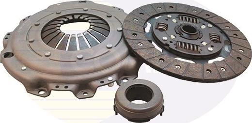 Comline ECK114 - Clutch Kit autospares.lv