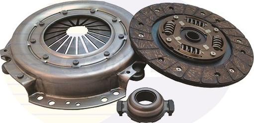 Comline ECK186 - Clutch Kit autospares.lv