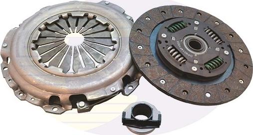 Comline ECK172 - Clutch Kit autospares.lv