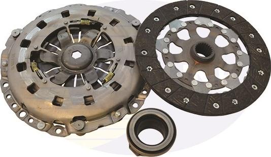 Comline ECK361 - Clutch Kit autospares.lv