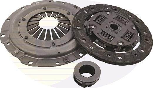 Comline ECK385 - Clutch Kit autospares.lv