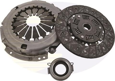 Comline ECK382 - Clutch Kit autospares.lv