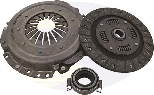 Comline ECK335 - Clutch Kit autospares.lv