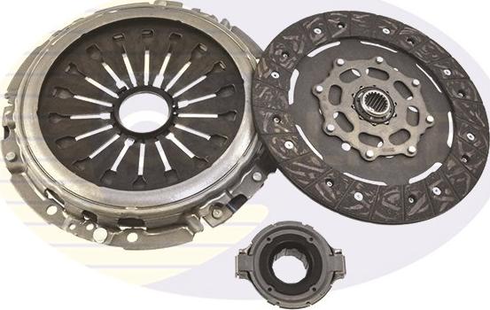 Comline ECK328 - Clutch Kit autospares.lv