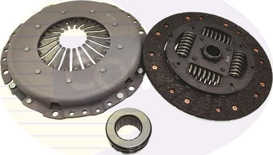 Comline ECK244-SK - Clutch Kit autospares.lv