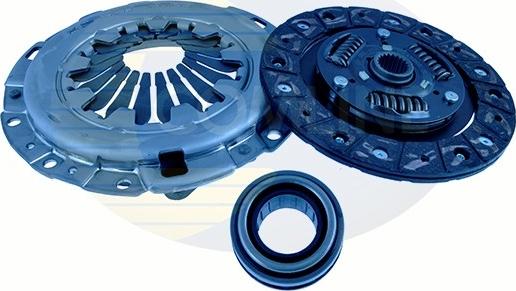 Comline ECK283 - Clutch Kit autospares.lv