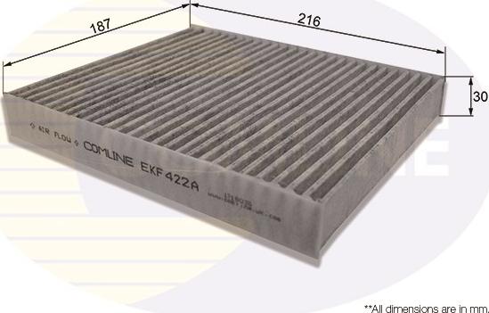 Comline EKF422A - Filter, interior air autospares.lv