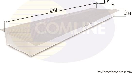 Comline EKF155 - Filter, interior air autospares.lv