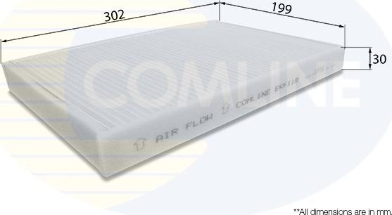 Comline EKF119 - Filter, interior air autospares.lv