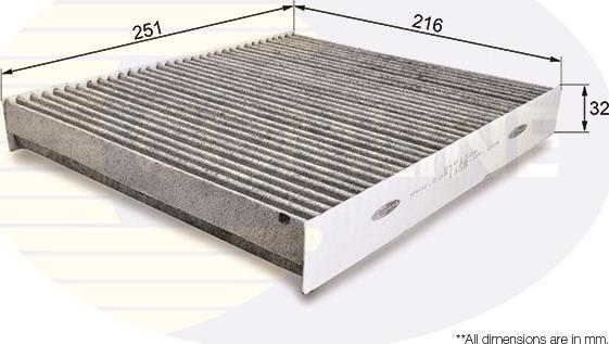 Comline EKF122A - Filter, interior air autospares.lv