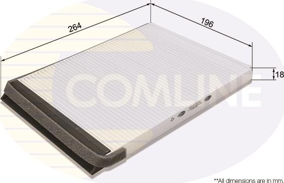 Comline EKF223 - Filter, interior air autospares.lv