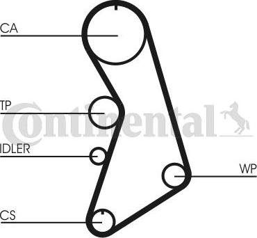 Contitech CT909K9 - Timing Belt Set autospares.lv