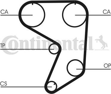 Contitech CT900 - Timing Belt autospares.lv