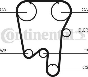 CONTITECH CT902K1 - Timing Belt Set autospares.lv